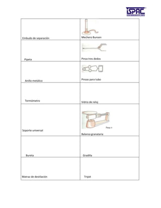 Practica 1-conocimiento-del-material-de-laboratorio