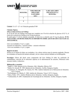 MUESTRA
VOLUMEN DE
SOLUCIÓN
GASTADOS
(mL)
% DE AZUCARES
TOTALES EN LA
MUESTRA
1
2
Calculo: % A.T = (f / vol. Solución gastados)*100
Cálculos Típicos.
•Para el titulo del licor de Fehling:
Si 10 ml de licor de Fehling reaccionan por completo con 10 ml de solución de glucosa al 0,5 %; el
titulo de la solución de Fehling es de 50 mg de glucosa.
Si usted gasta 11 ml de solución azucarada, el titulo de su solución será 55 mg de glucosa. SI EL
TITULO DEL LICOR DE FEHLING ES DIFERENTE DEBE AJUSTAR LOS CÁLCULOS AL
TITULO REAL.
Lleve sus resultados a % p/v y a ppm.
Azucares no reductores = azucares totales – azucares reductores
Lleve sus resultados a % p/v y a ppm.
Reporte de datos
Incluya en el reporte de datos sus resultados y los valores teóricos para la muestra empleada. Discuta
los resultados en función del método utilizado y de los valores teóricos hallados en la bibliografía.
Investigar: Efecto del álcali como componente del licor Fehling B sobre las moléculas de
carbohidratos, reacción de la soluciones cúpricas en la determinación de azucares, Diferencia entre
azucares totales y reductores.
Bibliografía a consultar.
* Badui, S. 1986. Química de los Alimentos. Edit. Alhambra. México, D.F.
* Belitz, H.; Grosch, W. 1985. Química de los Alimentos. Acribia. Zaragoza, España.
* Czyhrinciw, N.; Baragaño, M.; Garcés, M. 1966. Análisis Industrial en la Fabricación de Alimentos.
UCV, Caracas.
* De Rodríguez, B.; Martín, E. 1980. Análisis de Alimentos. Tomo I. UCV, Caracas.
* Hart y Fisher. 1971. Análisis Moderno de los Alimentos. Acribia, Zaragoza, España.
* Tscheuschner, H. 2001. Fundamentos de Tecnología de los Alimentos. Acribia. Zaragoza, España.
Practicas Integrales I Año Lectivo: 2007 - 2008
 