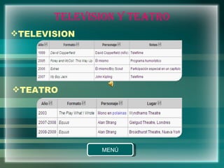 TELEVISION Y TEATRO TELEVISION TEATRO 