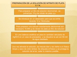 PREPARACIÓN DE LA SOLUCIÓN DE NITRATO DE PLATA 
0.1 N.. 
Para preparar un litro de solucion decirnomal , se 
pulverizan 18 g de nitrato de plata q.p 
Se introduce en un desecador para que se enfrie 
durante 10 a 15minutos 
Para preparar una soluciin exactamente decinormal son 
necesaris 16.994 g de nitrato de plata po litro de solucion 
En una balanza analitica se pesa la cantidad calculada de 
AgNO3 en un vaso de precipatos y se disuelve la sal con 50 mil 
de agua destilada 
Una vez aforada la solución, se mezcla bien y se vierte a un frasco 
limpio y seco de color ámbar. Se etiqueta el frasco y se protege la 
solución de la luz solar lo máximo posible. 
 