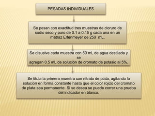 PESADAS INDIVIDUALES 
Se pesan con exactitud tres muestras de cloruro de 
sodio seco y puro de 0.1 a 0.15 g cada una en un 
matraz Erlenmeyer de 250 mL. 
Se disuelve cada muestra con 50 mL de agua destilada y 
se 
agregan 0.5 mL de solución de cromato de potasio al 5%. 
Se titula la primera muestra con nitrato de plata, agitando la 
solución en forma constante hasta que el color rojizo del cromato 
de plata sea permanente. Si se desea se puede correr una prueba 
del indicador en blanco. 
 
