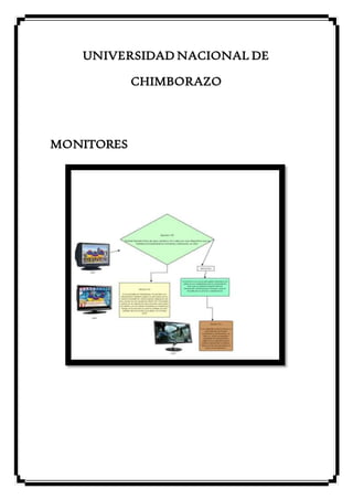 UNIVERSIDAD NACIONAL DE
CHIMBORAZO
MONITORES
 
