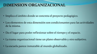 DIMENSION ORGANIZACIONAL
• Implica el ámbito donde se concreta el proyecto pedagógico.
• Los elementos de esta dimensión son condicionantes para las actividades
de la misma.
• Da el lugar para poder reflexionar sobre el tiempo y el espacio.
• La trama organizacional tiene un plano observable y otro subjetivo.
• La escuela parece inmutable al mundo globalizado.
 