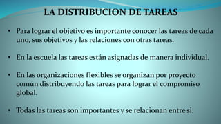 LA DISTRIBUCION DE TAREAS
• Para lograr el objetivo es importante conocer las tareas de cada
uno, sus objetivos y las relaciones con otras tareas.
• En la escuela las tareas están asignadas de manera individual.
• En las organizaciones flexibles se organizan por proyecto
común distribuyendo las tareas para lograr el compromiso
global.
• Todas las tareas son importantes y se relacionan entre si.
 