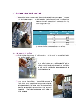 1. DETERMINACIÓN DEL PUNTO ISOELÉCTRICO
1.1 Preparación de una serie de tubos con solución amortiguadora de acetatos. Colo...
