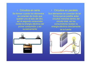 • Circuitos en serie               • Circuitos en paralelo
Se forman cuando los elementos       Sus elementos se conectan de tal
     se conectan de modo que              forma que es posible aislar
    queden uno al lado del otro,         circuitos menores dentro del
    así el segundo consumidor                 circuito total, así los
   recibe la energía eléctrica del
                 g                         consumidores reciben la
      primer consumidor y así          energía eléctrica directamente
           sucesivamente                          de la fuente.
 