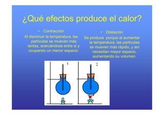 ¿Qué efectos produce el calor?
        • Contracción                       • Dil t ió
                                                Dilatación
Al disminuir la temperatura, las   Se produce porque al aumentar
    partículas se mueven más          la temperatura, las partículas
  lentas, acercándose entre si y
  l             á d            i      se mueven más rápido, y así
   ocupando un menor espacio.           necesitan mayor espacio,
                                        aumentando su volumen.
 