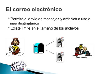 * Permite el envio de mensajes y archivos a uno o
mas destinatarios
* Existe limite en el tamaño de los archivos
 
