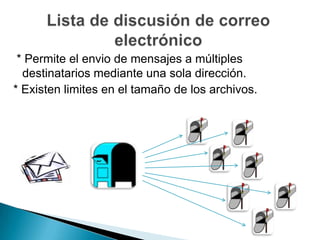 * Permite el envio de mensajes a múltiples
destinatarios mediante una sola dirección.
* Existen limites en el tamaño de los archivos.
 