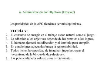 6. Administración por Objetivos (Drucker) TEORÍA Y: El consumo de energía en el trabajo es tan natural como el juego. La adhesión a los objetivos depende de los premios a los logros. El humano ejercerá autodirección y el dominio para cumplir. En condiciones adecuadas busca la responsabilidad. Todos tienen la capacidad de imaginar, ingeniar, crear el mecanismo de la búsqueda de soluciones. Las potencialidades sólo se usan parcialmente. Los partidarios de la APO tienden a ser más optimistas. 