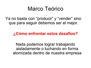 Marco Teórico Ya no basta con “producir” y “vender” sino que para seguir debemos ser el mejor. ¿Cómo enfrentar estos desafíos? Nada podemos lograr trabajando aisladamente o luchando en forma atomizada dentro de nuestra empresa 