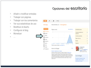 Opciones delOpciones del escritorioescritorio
• Añadir o modificar entradas
• Trabajar con páginas
• Trabajar con los comentarios
• Ver sus estadísticas de uso
• Modificar el diseño
• Configurar el blog
• Monetizar
• …
 