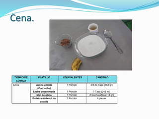 Cena.
TIEMPO DE
COMIDA
PLATILLO EQUIVALENTES CANTIDAD
Cena Avena cocida
(Con leche)
1 Porción 3/4 de Taza (164 gr)
Leche descremada 1 Porción 1 Taza (245 ml)
Miel de abeja 1 Porción 2 Cucharaditas (14 gr)
Galleta sándwich de
vainilla
2 Porción 4 piezas
 