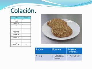 Colación.
Ración. Alimento. Grupo de
alimento.
• 1 =2 • Galletas de
avena.
• Cereal (b)
Grupo Colación
Verduras 0.5
Frutas
Cereal A)
B) 1
Leguminosas
Aoa A)
Lácteos B)
Aceites A)
B)
Azúcar B) 1
 