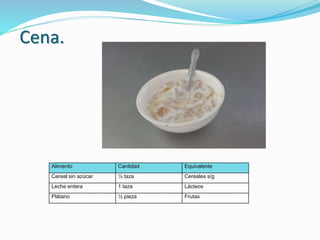 Cena.
Alimento Cantidad Equivalente
Cereal sin azúcar ½ taza Cereales s/g
Leche entera 1 taza Lácteos
Plátano ½ pieza Frutas
 