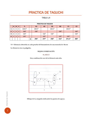 Taguchi Pmap Practica De Taguchi | PDF