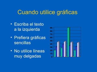 Cuando utilice gráficas Escriba el texto a la izquierda Prefiera gráficas sencillas No utilice líneas muy delgadas 