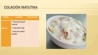 COLACIÓN MATUTINA
Platillo Cantidad Equivalentes
Biónico
1 Taza de yogurt
natural
1 manzana roja
1 taza de melón
picado
 