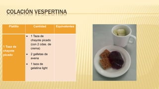 COLACIÓN VESPERTINA
Platillo Cantidad Equivalentes
1 Taza de
chayote
picado
 1 Taza de
chayote picado
(con 2 cdas. de
crema)
 2 galletas de
avena
 1 taza de
gelatina light
 