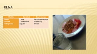 CENA
Platillo Cantidad Equivalentes
Yogurt
Granola
Fruta picada
1 taza
3 cucharadas
Al gusto
Leche descremada
Cereal s/g
Frutas
 