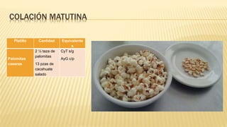 COLACIÓN MATUTINA
Platillo Cantidad Equivalente
s
Palomitas
caseras
2 ½ taza de
palomitas
13 pzas de
cacahuate
salado
CyT s/g
AyG c/p
 