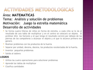Área:  MATEMATICAS Tema:  Análisis y solución de problemas Motivación:  Juego la estrella matemática Desarrollo de actividades Se forma cuatro hileras de niños en forma de estrella, a cada niño se le da el resultado de una tabla de multiplicar y en el centro se colocará un objeto.  El profesor dirá  los factores y el que tenga el resultado correrá por debajo de las piernas de los compañeros a alcanzar el objeto y el que lo alcance primero ese ganará. Realizar problemas con los productos de la huerta Separar por unidad, decena, docena, los productos recolectados de la huerta. Inventar  pequeños problemas Salida al tablero LOGROS Utiliza las cuatro operaciones para solucionar problemas Aprende las tablas de multiplicar Clasifica cantidades 