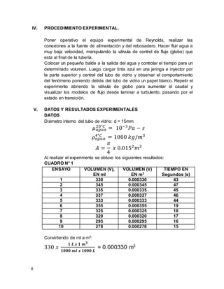 8
IV. PROCEDIMIENTO EXPERIMENTAL.
Poner operativo el equipo experimental de Reynolds, realizar las
conexiones a la fuente de alimentación y del rebosadero. Hacer fluir agua a
muy baja velocidad, manipulando la válvula de control de flujo (globo) que
esta al final de la tubería.
Colocar un pequeño balde a la salida del agua y controlar el tiempo para un
determinado volumen. Luego cargar tinta azul en una jeringa e inyector por
la parte superior y central del tubo de vidrio y observar el comportamiento
del fenómeno poniendo detrás del tubo de vidrio un papel blanco. Repetir el
experimento abriendo la válvula de globo para aumentar el caudal y
visualizar los modelos de flujo desde laminar a turbulento, pasando por el
estado en transición.
V. DATOS Y RESULTADOS EXPERIMENTALES
DATOS
Diámetro interno del tubo de vidrio: d = 15mm
𝜇 𝑎𝑔𝑢𝑎
20°𝐶
= 10−3
𝑃𝑎 − 𝑠
𝜌 𝑎𝑔𝑢𝑎
4°𝐶
= 1000 𝑘𝑔/𝑚3
𝐴 =
𝜋
4
𝑥 0.0152
𝑚2
Al realizar el experimento se obtuvo los siguientes resultados:
CUADRO N° 1
ENSAYO VOLUMEN (V),
EN ml
VOLUMEN (V)
EN m3
TIEMPO EN
Segundos (s)
1 330 0.000330 43
2 345 0.000345 47
3 335 0.000335 45
4 337 0.000337 46
5 333 0.000333 44
6 355 0.000355 19
7 325 0.000325 18
8 320 0.000320 17
9 295 0.000295 16
10 278 0.000278 15
Convirtiendo de ml a m3:
330 𝑥
𝟏 𝑳 𝒙 𝟏 𝒎 𝟑
𝟏𝟎𝟎𝟎 𝒎𝒍 𝒙 𝟏𝟎𝟎𝟎 𝑳
= 0.000330 m3
 