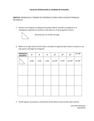 TALLER DE INTRODUCCION AL TEOREMA DE PITAGORAS
OBJETIVO: PROBAR QUE EL TEOREMA DE PITAGORAS SE CUMPLE PARA CUALQUIER TRIANGULO
RECTANGULO.
1. Recortar tres triángulos rectángulos (los puedes obtener trazando una diagonal en un
rectángulo) y asignarles los nombres a cada lado (a, b, h) de la siguiente manera:
Recuerda que h es el lado más largo
2. Medir con la regla cada uno de los lados y completar la siguiente tabla. (Hacer el cuadro en una
hoja aparte y allí pegar los triángulos)
TRIANGULO
(RECORTE)
A b h 𝒂 𝟐
𝒃 𝟐
𝒉 𝟐 𝒂 𝟐
+𝒃 𝟐
4 CM 3 CM 5 CM 16 𝐶𝑀2
9 𝐶𝑀2
25 𝐶𝑀2
25 𝐶𝑀2
3. Escribir algunas conclusiones, comparando las dos últimas columnas del cuadro anterior
Lina Paola Villanueva
Especialista