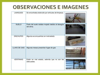 LAVAOJOS

Se encontraba obstruido por artículos de limpieza.

SUELO

Parte del suelo estaba mojado debido al desagüe
del clima.

ENCHUFES

Algunos se encuentran en mal estado.

LLAVE DE GAS

Algunas mesas presentan fugas de gas

VENTANAS

Están en mal estado, además que no son las
adecuadas.

 