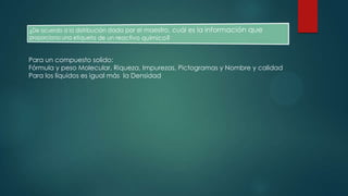 Para un compuesto solido:
Fórmula y peso Molecular, Riqueza, Impurezas, Pictogramas y Nombre y calidad
Para los líquidos es igual más la Densidad

 