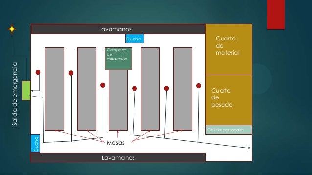 Practica 00 Ing Quimica
