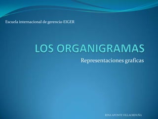 Escuela internacional de gerencia-EIGER




                                          Representaciones graficas




                                                   RINA APONTE VILLAORDUÑA
 