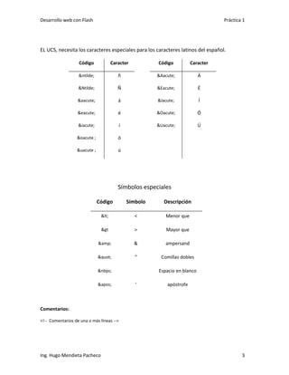 Desarrollo web con Flash                                                            Práctica 1




EL UCS, necesita los caracteres especiales para los caracteres latinos del español.

                   Código             Caracter           Código          Caracter

                   &ntilde;              ñ               &Aacute;            Á

                   &Ntilde;              Ñ               &Eacute;            É

                   &aacute;              á               &Iacute;            Í

                   &eacute;              é               &Oacute;            Ó

                   &iacute;                í             &Uacute;            Ú

                  &oacute ;              ó

                  &uacute ;              ú




                                         Símbolos especiales

                              Código           Símbolo      Descripción

                               <               <         Menor que

                               &gt                >          Mayor que

                              &amp;              &          ampersand

                              "              “       Comillas dobles

                              &nbps;                     Espacio en blanco

                              '              '          apóstrofe



Comentarios:

<!-- Comentarios de una o más líneas -->




Ing. Hugo Mendieta Pacheco                                                                  3
 