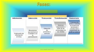 YULIT LINARES SANTA CRUZ
 