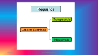 4/02/2018 YULIT LINARES SANTA CRUZ
 