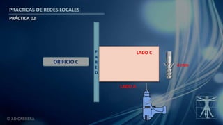 © J.D.CABRERA
PRACTICAS DE REDES LOCALES
PRÁCTICA 02
LADO CP
A
R
E
D
ORIFICIO C
4 mm
LADO A
 
