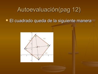 Autoevaluación(pag 12)Autoevaluación(pag 12)
 El cuadrado queda de la siguiente maneraEl cuadrado queda de la siguiente manera
 