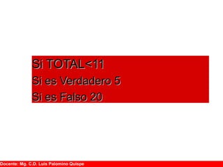 Si TOTAL<11Si TOTAL<11
Si es Verdadero 5Si es Verdadero 5
Si es Falso 20Si es Falso 20
Ejemplo:
Docente: Mg. C.D. Luis Palomino Quispe
 