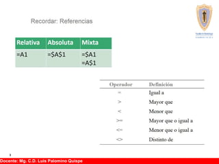 3
Docente: Mg. C.D. Luis Palomino Quispe
 