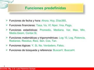 Hojas de cálculo, II09
5
Funciones predefinidas
 Funciones de fecha y hora: Ahora, Hoy, Días360.
 Funciones financieras: Tasa, Va, Vf, Nper, Vna, Pago.
 Funciones estadísticas: Promedio, Mediana, Var, Max, Min,
Media.Geom, Contar.Si.
 Funciones matemáticas y trigonométricas: Log 10, Log, Potencia,
Radianes, Residuo, Raíz, Sen, Cos, Tan.
 Funciones lógicas: Y, Si, No, Verdadero, Falso.
 Funciones de búsqueda y referencia: BuscarV, BuscarH.
Docente: Mg. C.D. Luis Palomino Quispe
 