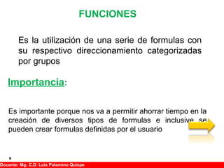 6
FUNCIONES
Es la utilización de una serie de formulas con
su respectivo direccionamiento categorizadas
por grupos
Es importante porque nos va a permitir ahorrar tiempo en la
creación de diversos tipos de formulas e inclusive se
pueden crear formulas definidas por el usuario
Importancia:
Docente: Mg. C.D. Luis Palomino Quispe
 