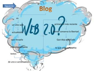 Siguiente




              es

       un sitio web             primero el más reciente


       actualizado             Donde conserva la libertad


      que recopila                Que deja publicado


     cronológicamente            lo que crea pertinente

     textos        artículos


   de uno o varios autores
 