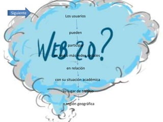 Siguiente
                  Los usuarios



                    pueden


                    participar

            en una o más redes sociales


                   en relación

            con su situación académica

                 su lugar de trabajo


                 o región geográfica
 