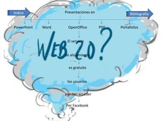 Indice              Presentaciones en              Bibliografía


PowerPoint   Word    OpenOffice         PDF   Portafolios


                     El servicio


                    de alojamiento


                      es gratuito


                     los usuarios


                    pueden acceder

                    Por Facebook
 