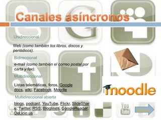 Unidireccional

Web (como también los libros, discos y
periódicos).
Bidireccional
e-mail (como también el correo postal por
carta y fax).
Multidireccional

Listas telemáticas, foros, Google
docs, wiki, Facebook, Moodle
 Multidireccional abierta
blogs, podcast, YouTube, Flickr, SlideShar
e, Twitter, RSS, Bloglines, GoogleReader,    Siguiente
Del.icio.us ...
 