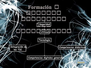 Seguridad


                            Utilizar


                          Tecnología


Integración de                              Competencias didácticas
   las TIC


                 Competencias digitales generales
                                                           Siguiente
 