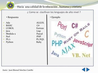Hacia una calidad de la educación , humana y cristiana
                            ¿ Como se clasifican los lenguajes de alto nivel ?
    • Respuesta                                  • Ejemplo

   Ada                               ALGOL
   BASIC                             C#
   COBOL                             Fortran
   Java                              Lisp
   Modula-2                          Pascal
   Perl                              PHP
   PL/1                              PL/SQL
   Python                            Ruby




Autor: Juan Manuel Sánchez Castillo
 