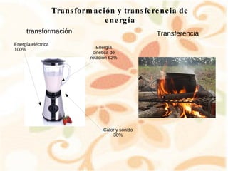 Transformación y transferencia de energía transformación Energía eléctrica  100% Energía cinética de rotación 62% Calor y sonido 38% Transferencia 