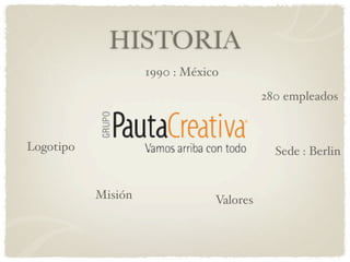 HISTORIA
                    1990 : México
                                          280 empleados



Logotipo            ...