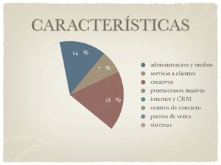 CARACTERÍSTICAS
   14 %
                  administracion y medios
          7 %
                  servicio a clientes
    ...